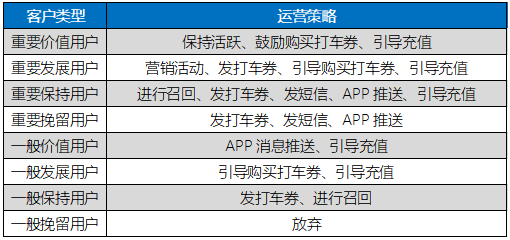 产品经理，产品经理网站